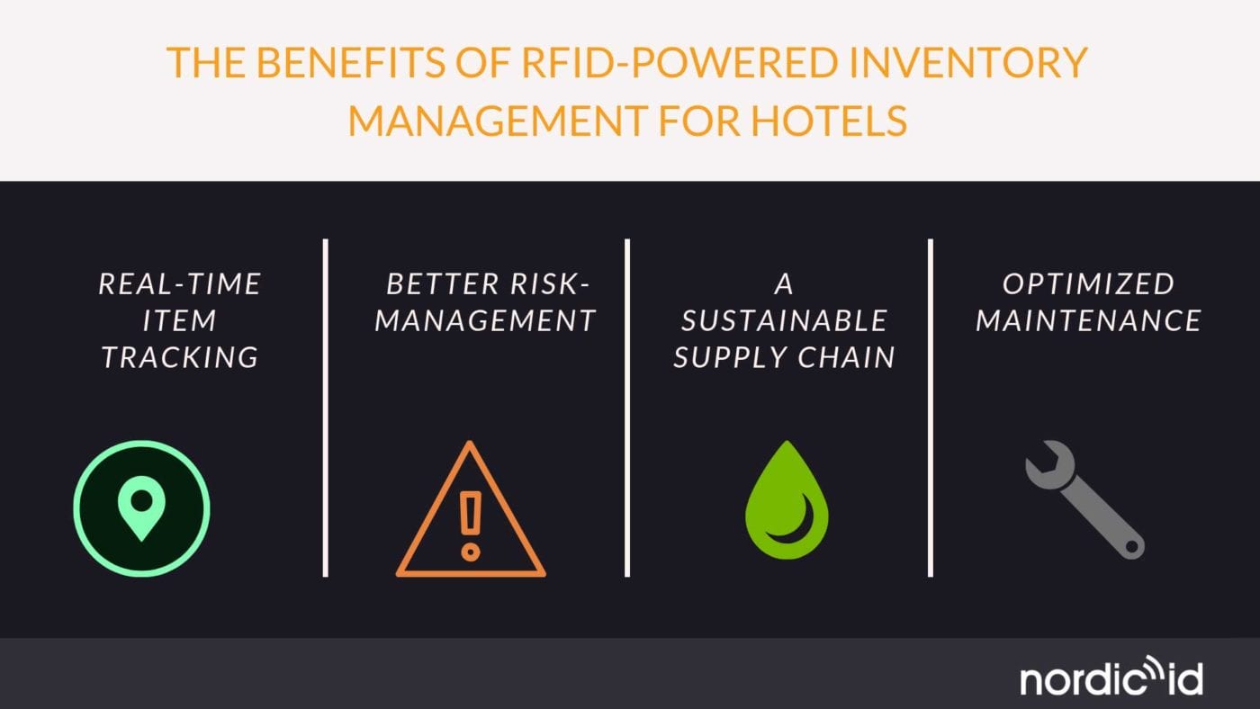 the benefits of smart inventory management for hotels