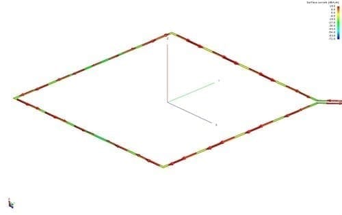 UHF RFID nearfield reading loop antenna